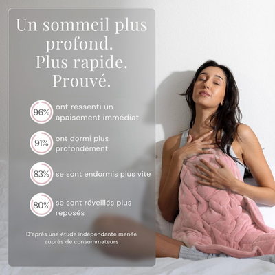 Couverture lestée body