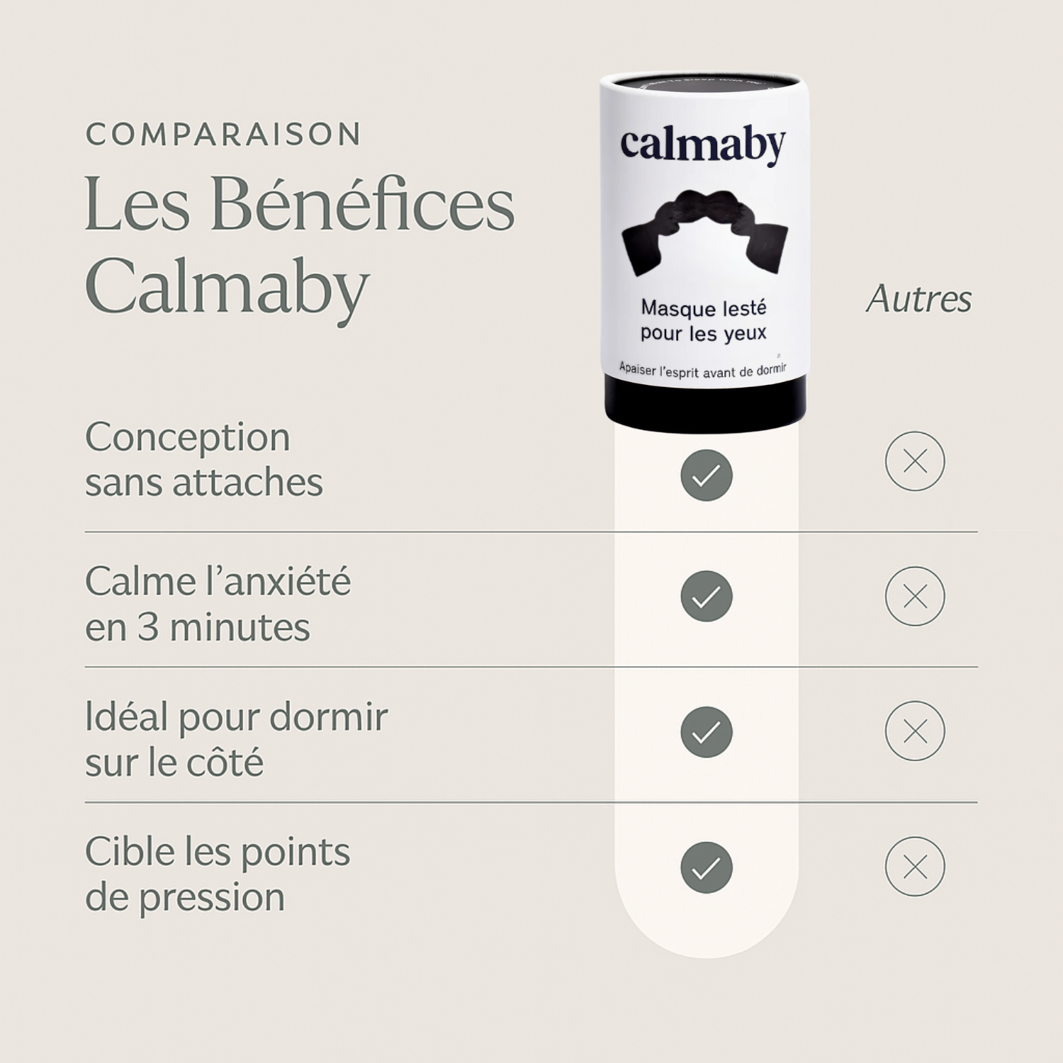 Masque lesté sans sangle – Confort libre