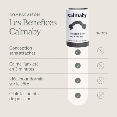 Masque lesté sans sangle – Confort libre