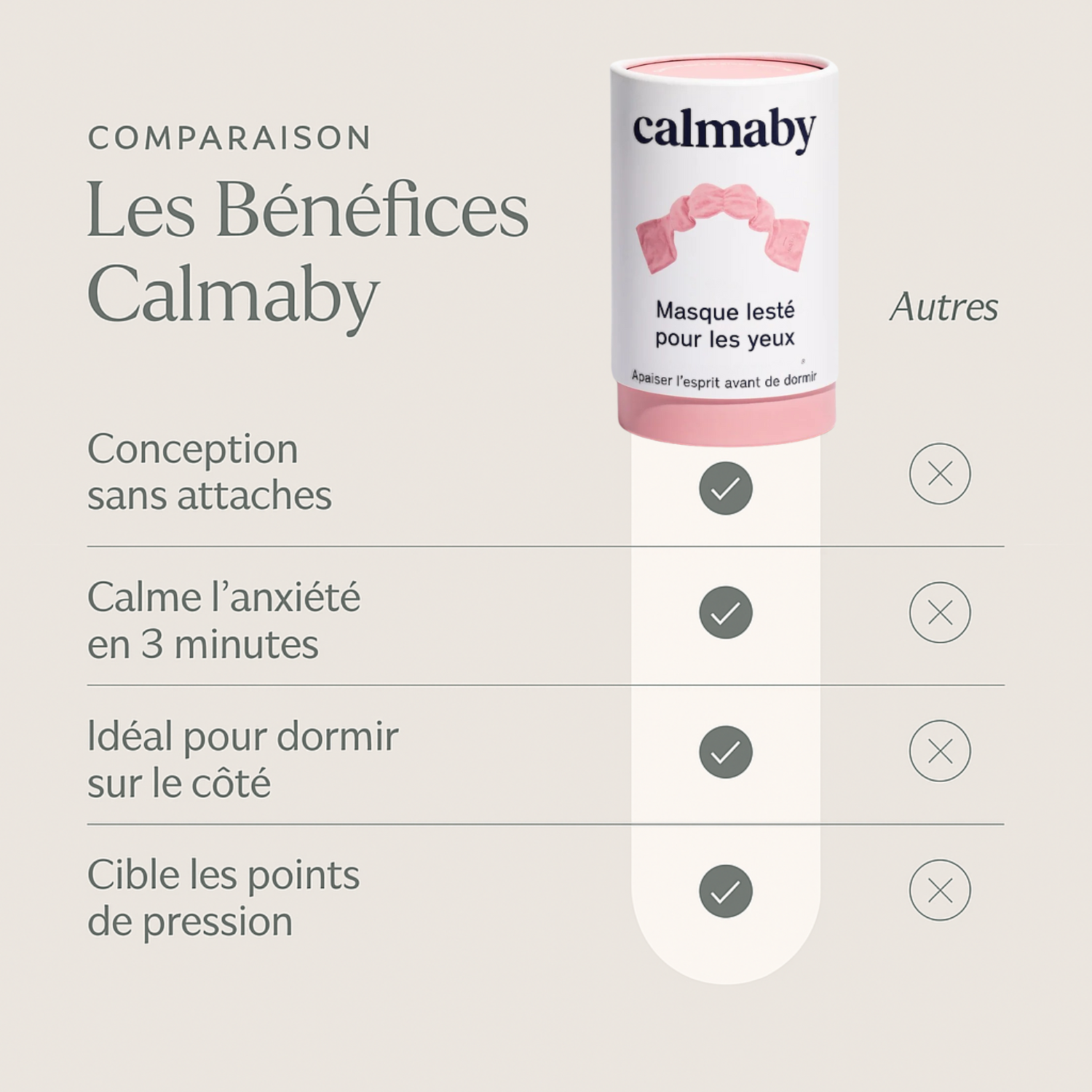 Masque lesté sans sangle – Confort libre