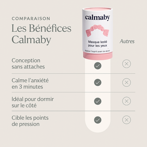 Masque lesté sans sangle – Confort libre