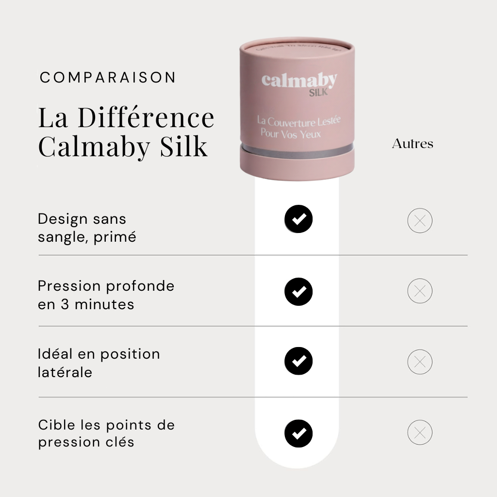 Masque lesté en soie sans sangles