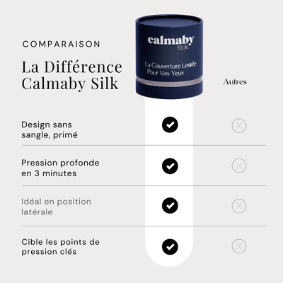 Masque lesté en soie sans sangles