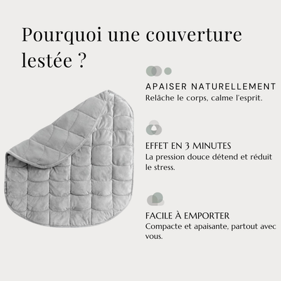 Couverture lestée body
